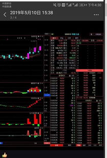 芯片股再上攻，明日或迎大分歧；康得新與康美藥業(yè)成“難兄難弟”，網(wǎng)絡(luò)與信息安全軟件開發(fā)前景廣闊